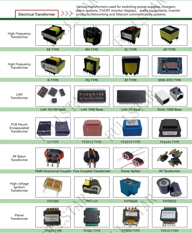 Custom High Frequency Transformer suppliers